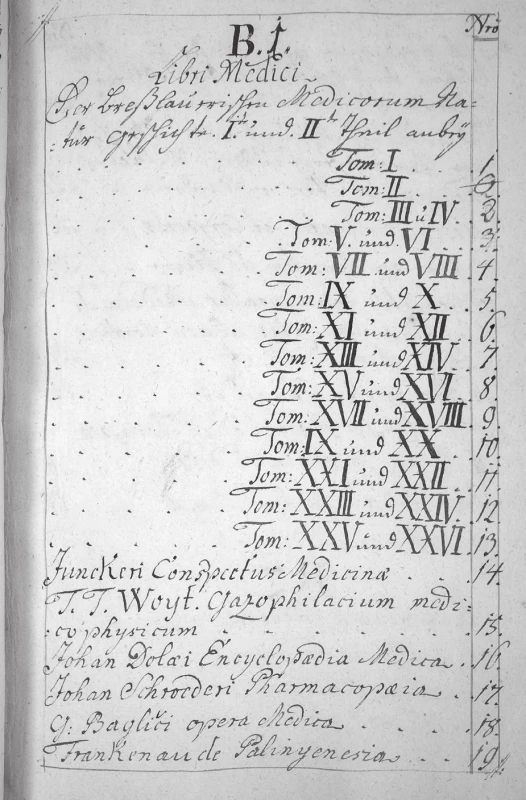 Catalogus der Teltscher Regal Bibliothek, první list sekce „Libri Medici“