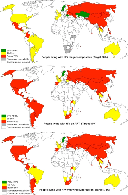 Maps showing the proportion of PLHIV diagnosed positive, on ART, and with viral suppression in 53 countries.