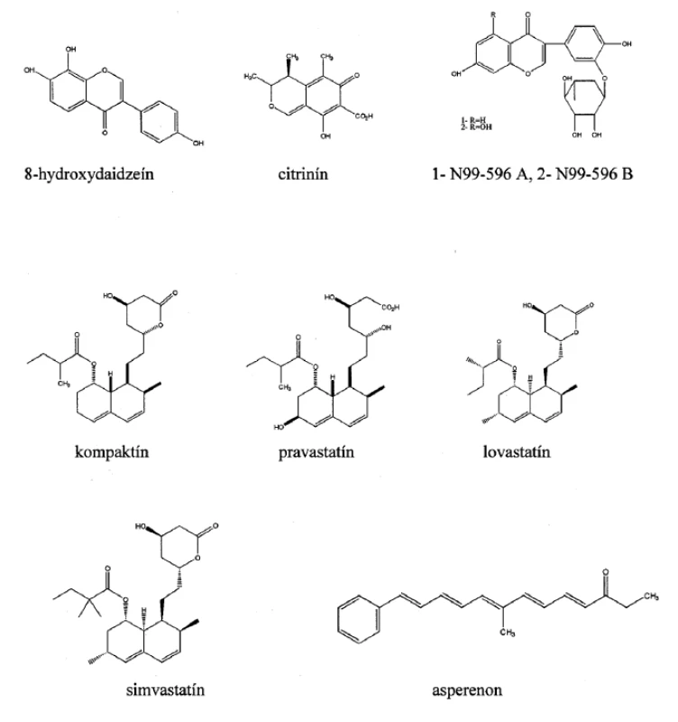 Chemické štruktúry mikrobiálne produkovaných inhibítorov oxidoreduktáz