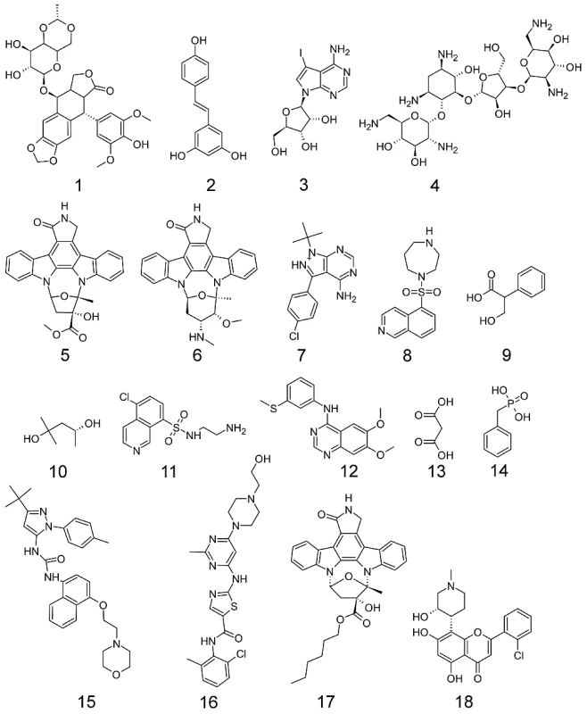 Structures of compounds that elicited a phenotype in <i>C. elegans.</i>