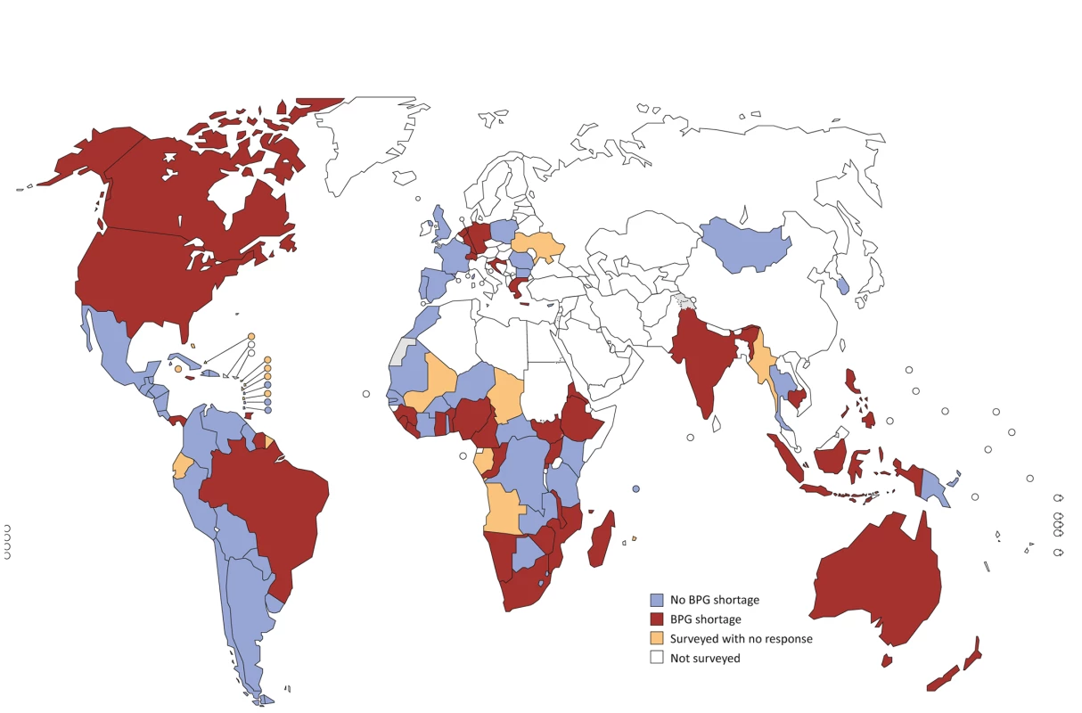 Countries with reported shortages of benzathine penicillin G (BPG) during 2014–2016.