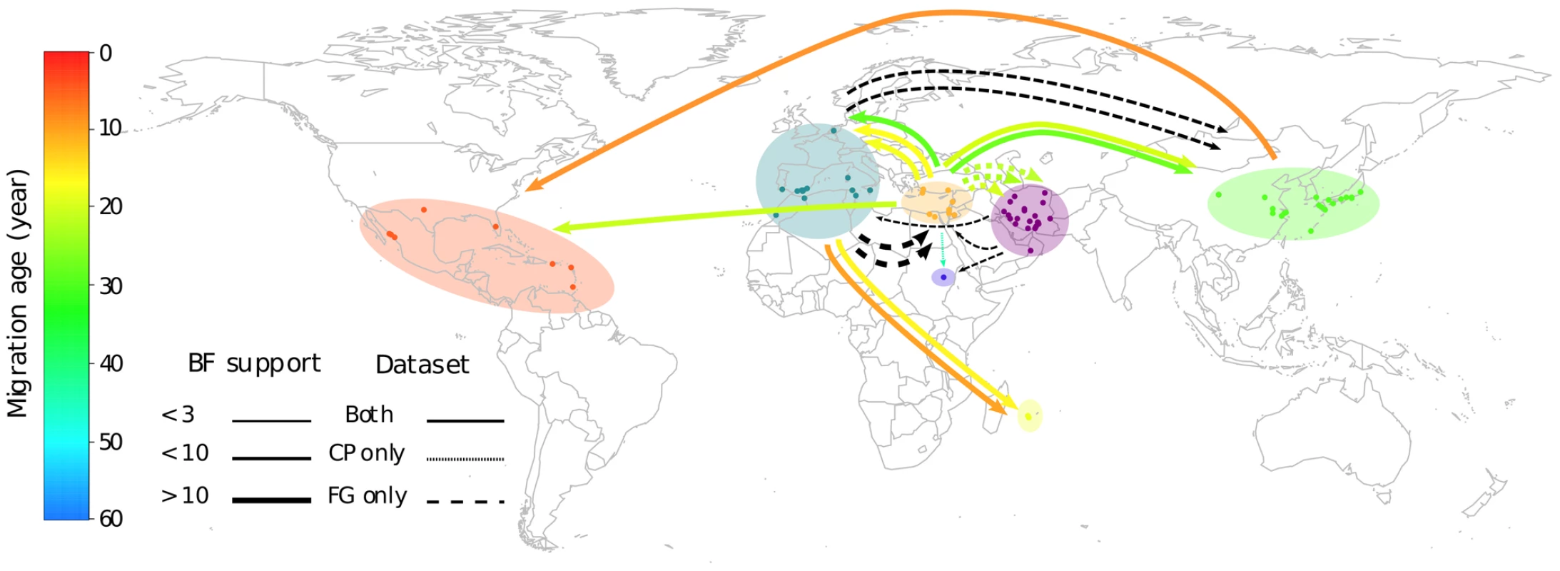 TYLCV migration events inferred using the coat protein (CP) and full genome (FG) datasets.