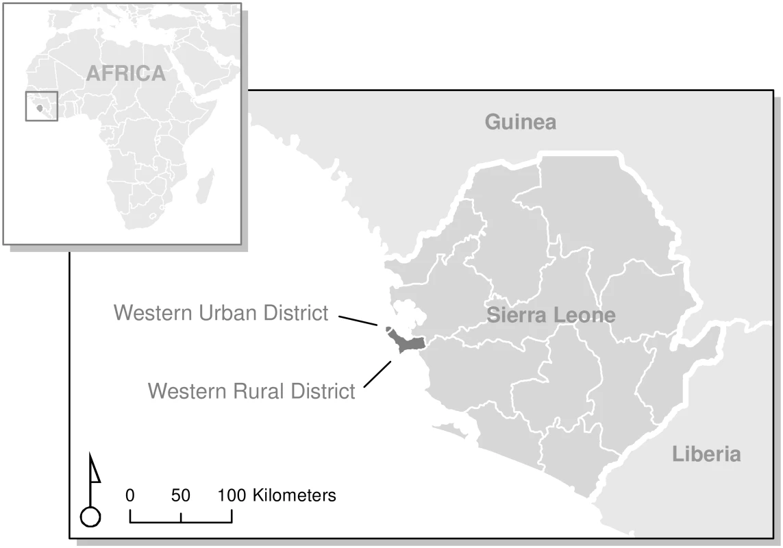 Sampled districts (Western Urban and Western Rural) in Sierra Leone.