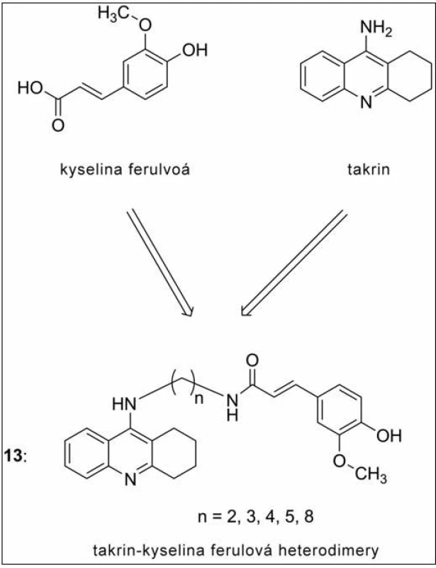 Heterodimery takrin-ferulové kyseliny jako silné antioxidanty a duální inhibitory v terapii AD