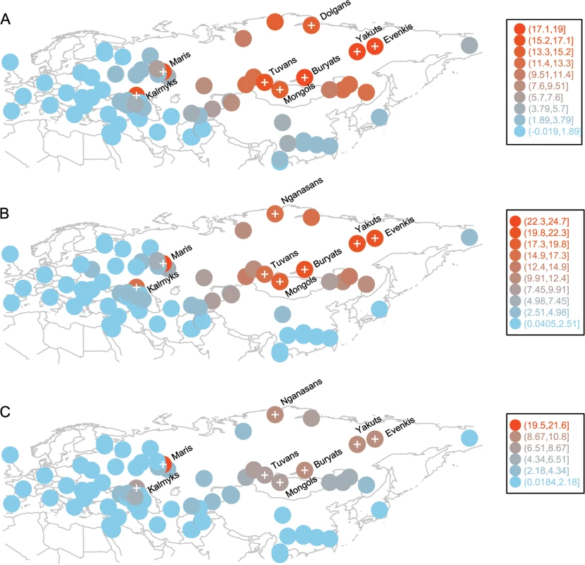 Populations with high and correlated signals of IBD sharing with western Turkic peoples.