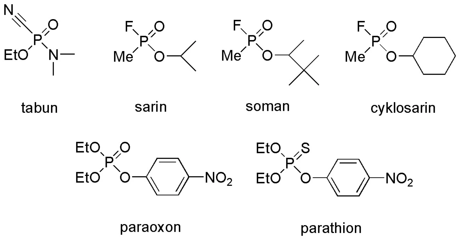 Příklady organofosforových inhibitorů acetylcholinesterasy
