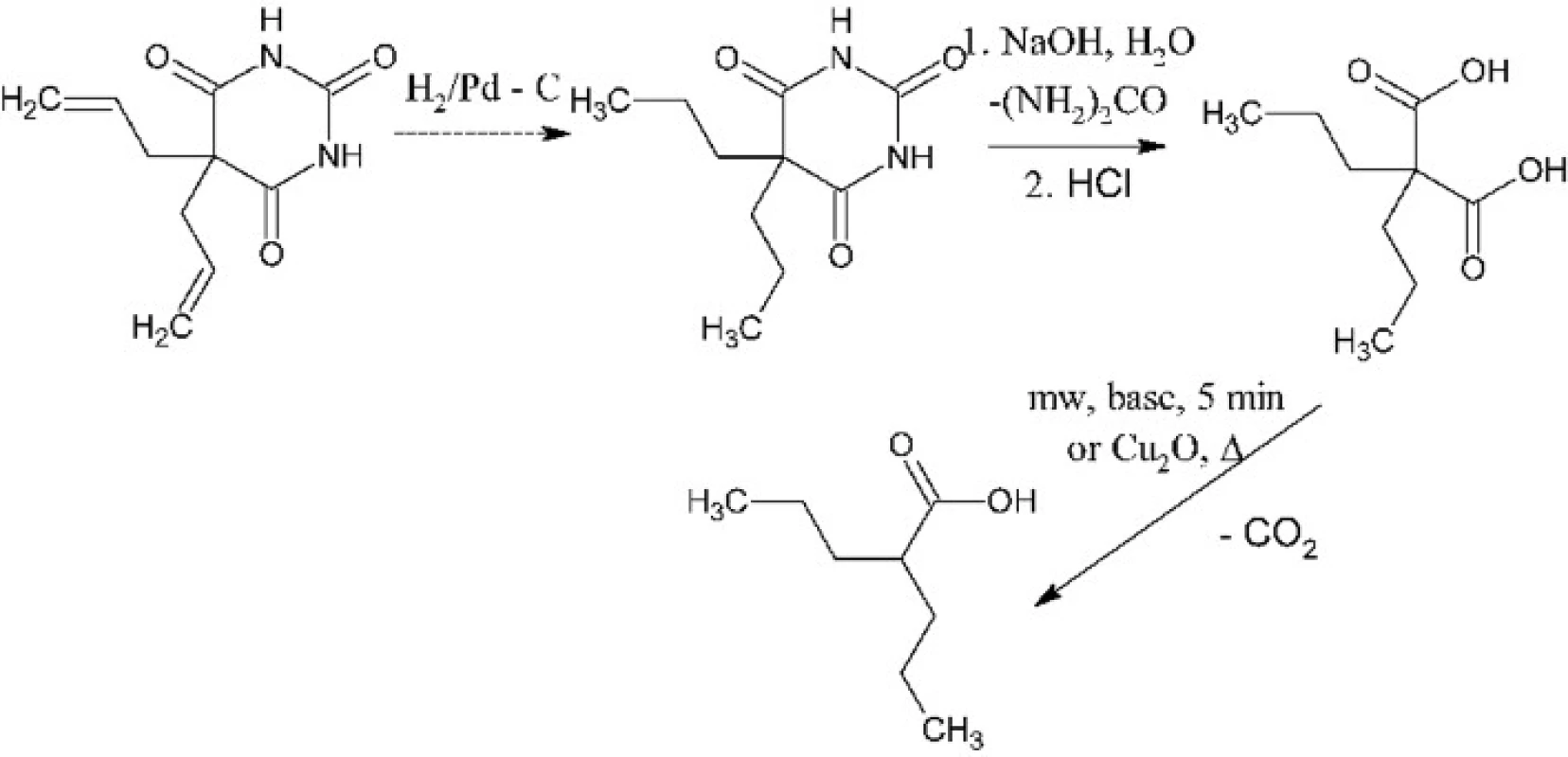 The overall scheme of synthesis of valproic acid from 5,5-dipropylbarbituric acid (or from allobarbital)