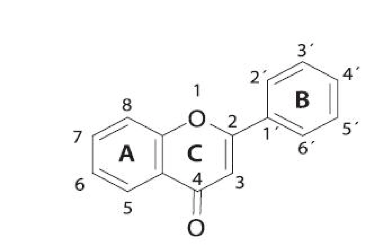 Všeobecná štruktúra flavonoidov