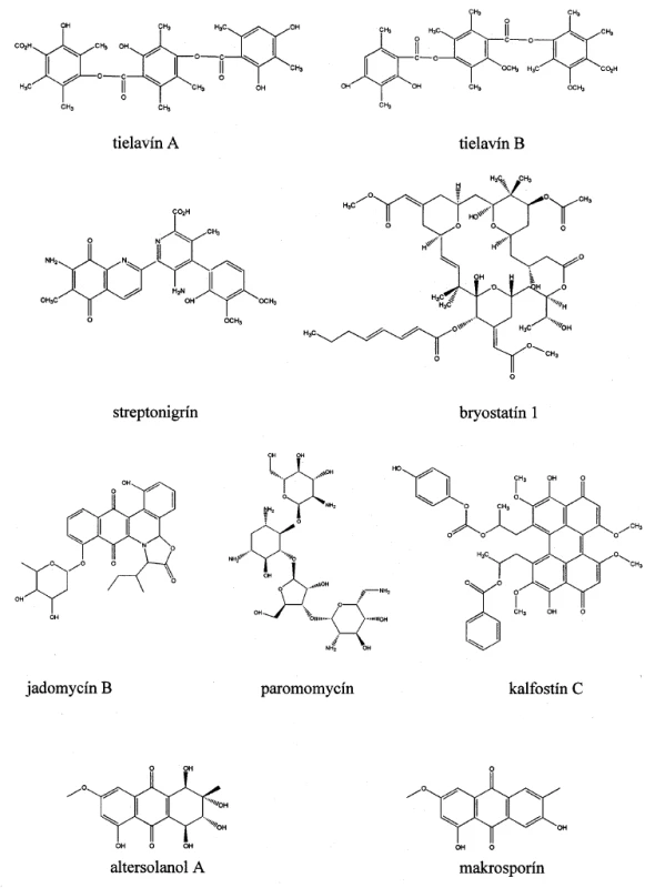 Chemické štruktúry mikrobiálne produkovaných inhibítorov transferáz