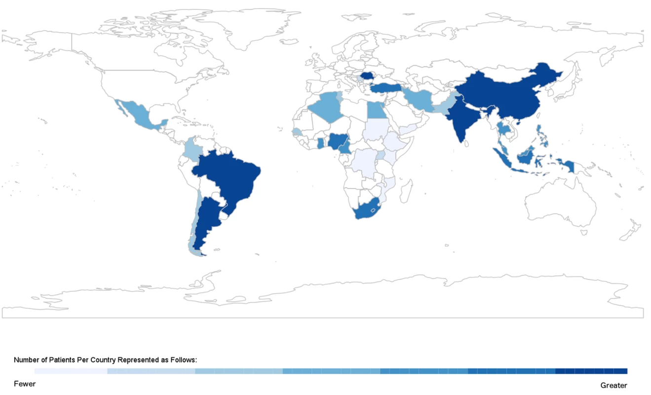 Geographic distribution of studies on heart failure in lowand middle-income countries.