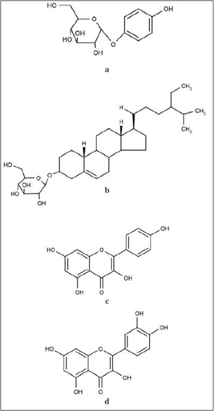 Strukturní vzorce obsahových látek z extraktů rodu Bergenia: a – arbutin, b – β-sitosterol-D-glukosid, c – kempferol, d – kvercetin&lt;sup&gt;5, 17, 18, 58, 59)&lt;/sup&gt;