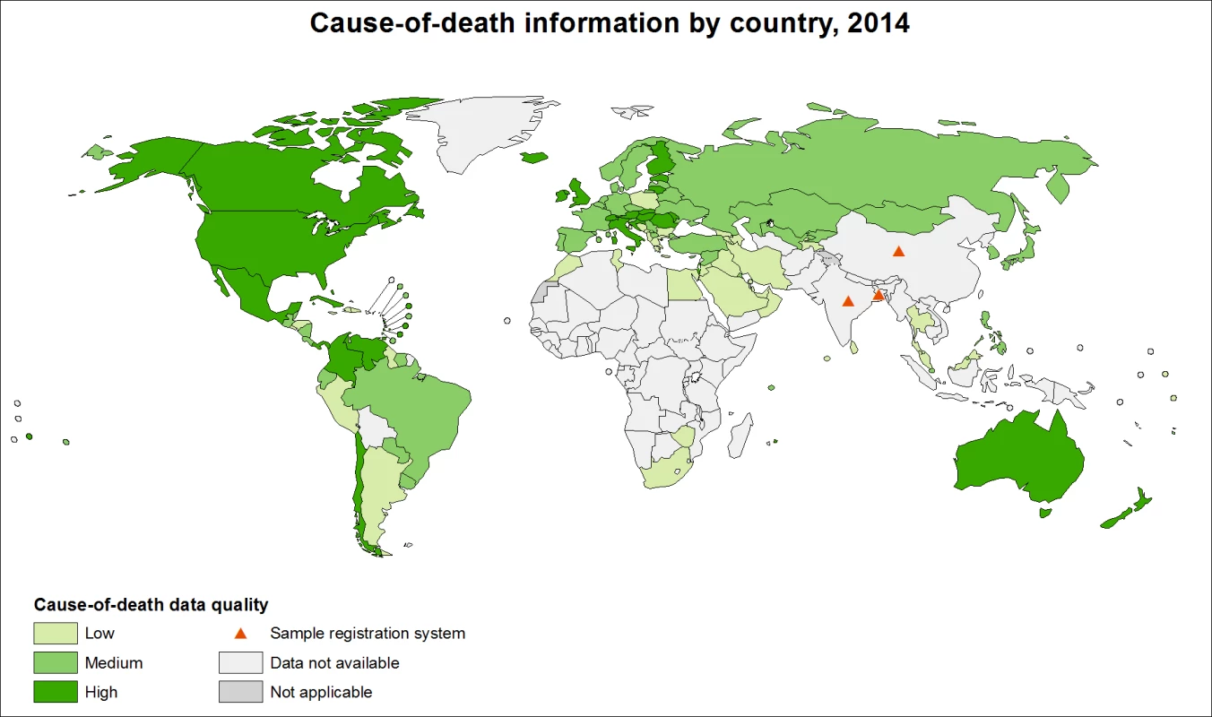 Cause-of-death information by country, 2014 [<em class=&quot;ref&quot;>3</em>].