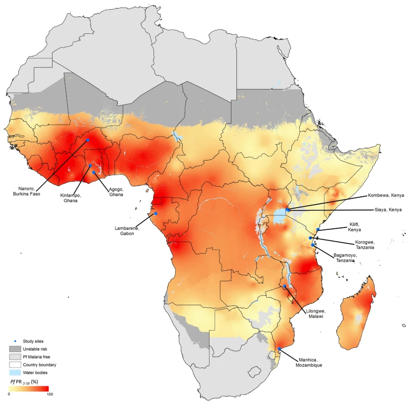 Study sites and malaria endemicity.