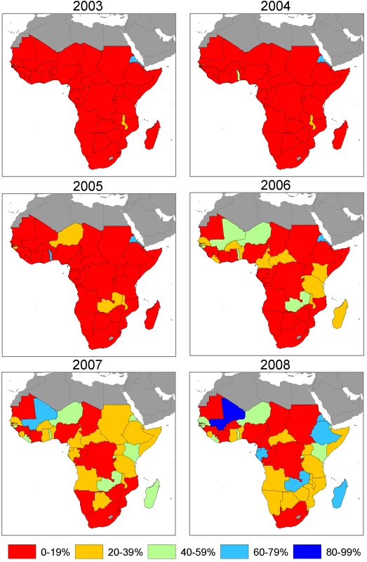 Annual maps of ITN household ownership coverage at the national level in 44 African countries.