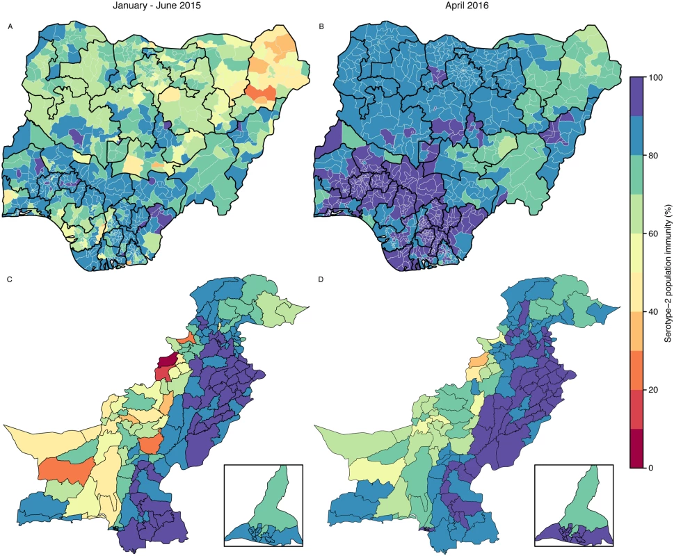 Estimated serotype-2 population immunity in January–June 2015 and projected serotype-2 population immunity in April 2016 in Nigeria and Pakistan.