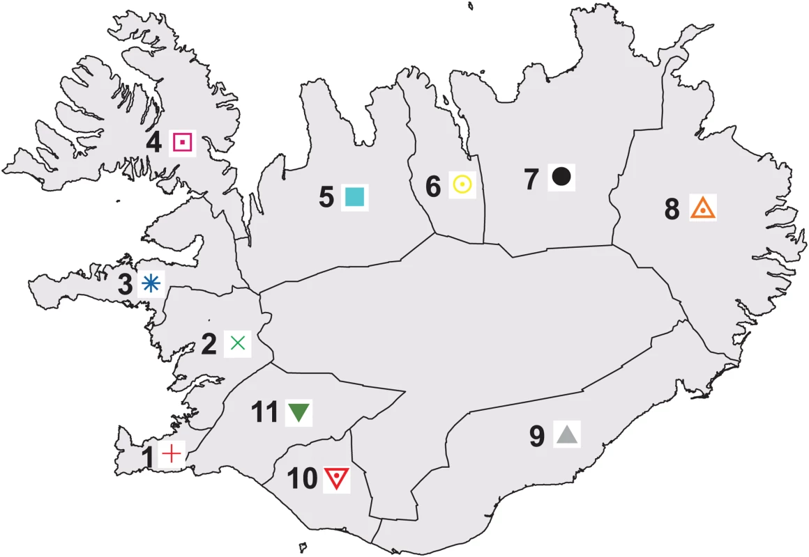 Map of 11 regions of Iceland, color-coded to match <em class=&quot;ref&quot;>Figures 2</em> and <em class=&quot;ref&quot;>3</em>.
