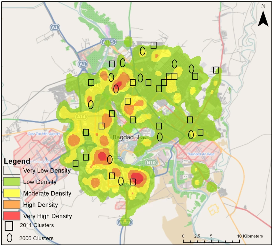 Density of civilian deaths in Baghdad, with the cluster locations of the University Collaborative Iraq Mortality Study as well as 2006 cluster locations of a previous study <em class=&quot;ref&quot;>[30]</em>.