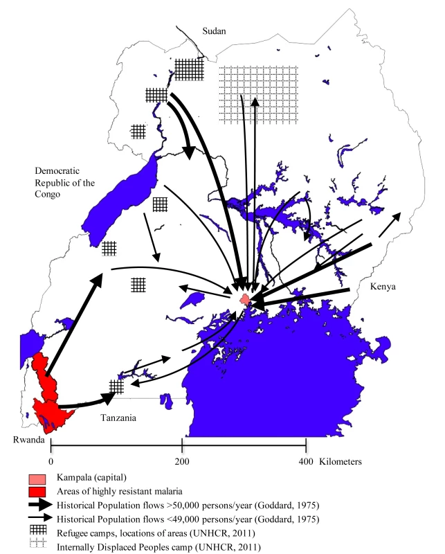 The complex patterns of migration flow in Uganda.