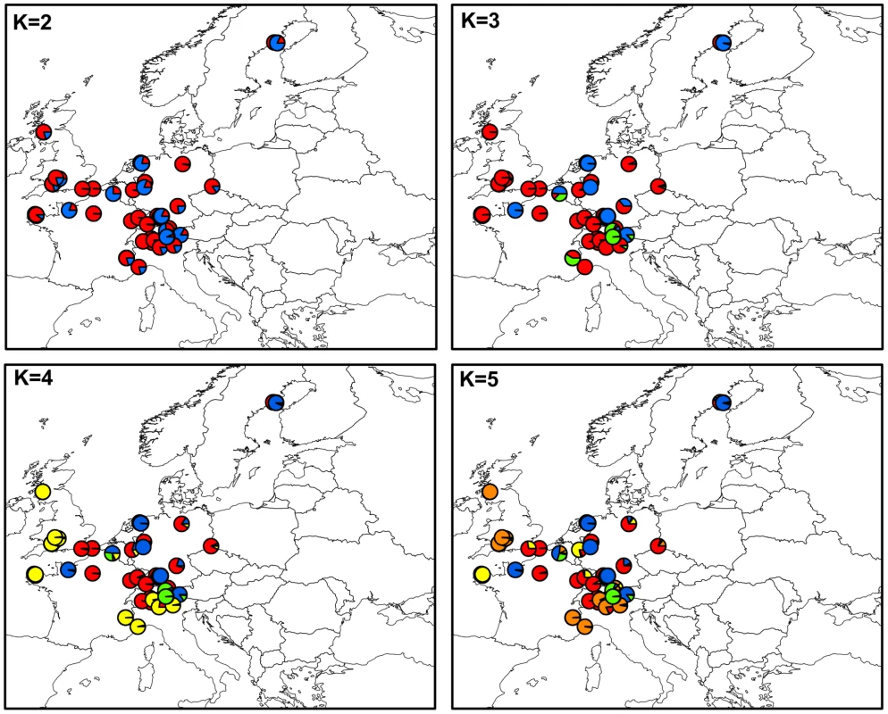 Maps of mean membership probabilities per locality from the InStruct analysis for &lt;i&gt;Microbotryum silenes-dioicae&lt;/i&gt; (MvSd), assuming 2 to 5 clusters.