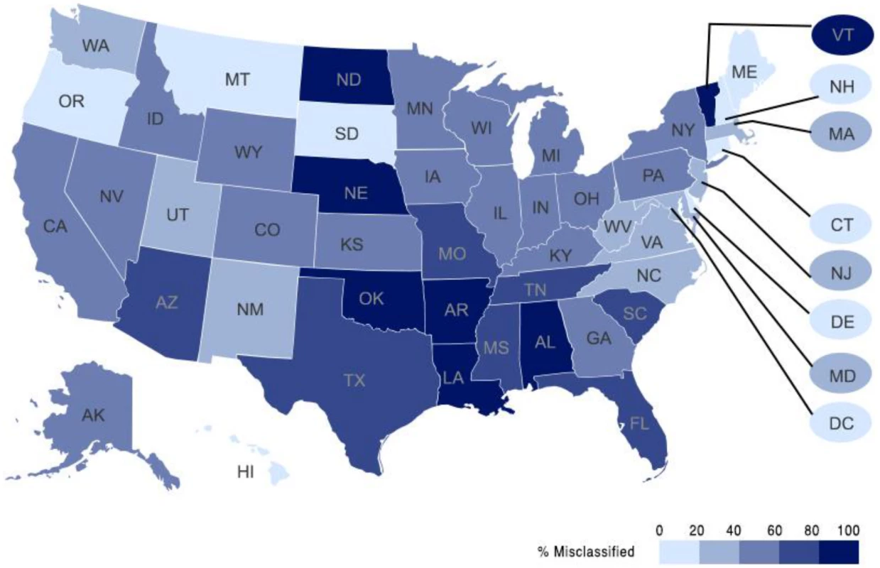 Law-enforcement-related death misclassification rates by state (2015; N = 991).