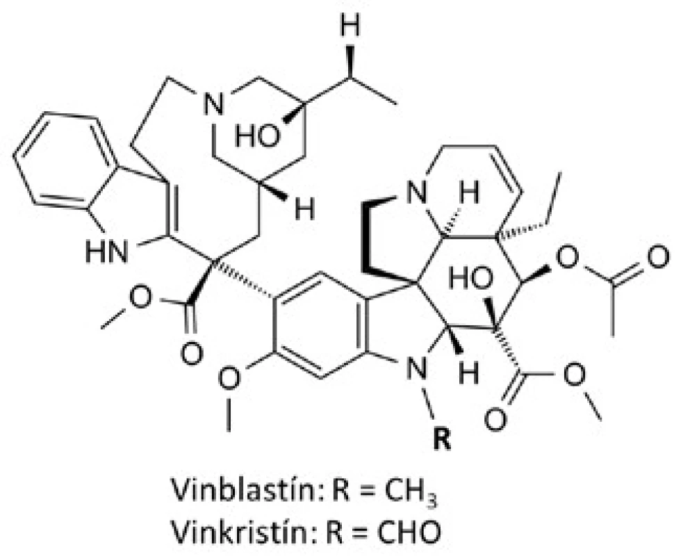 Štruktúrné vzorce vinca-alkaloidov